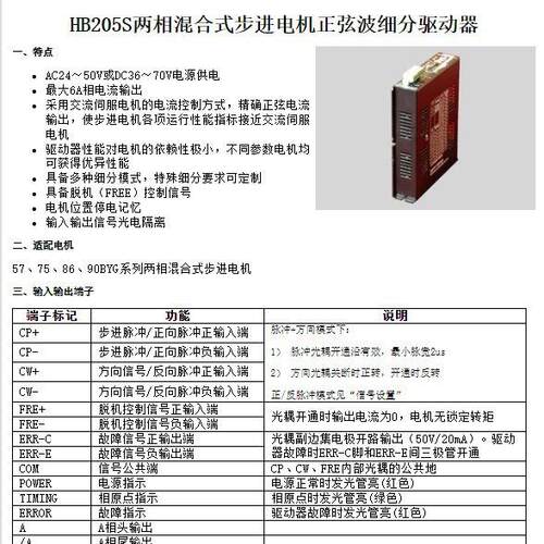 HB205S两相混合式步进电机正弦波细分驱动器