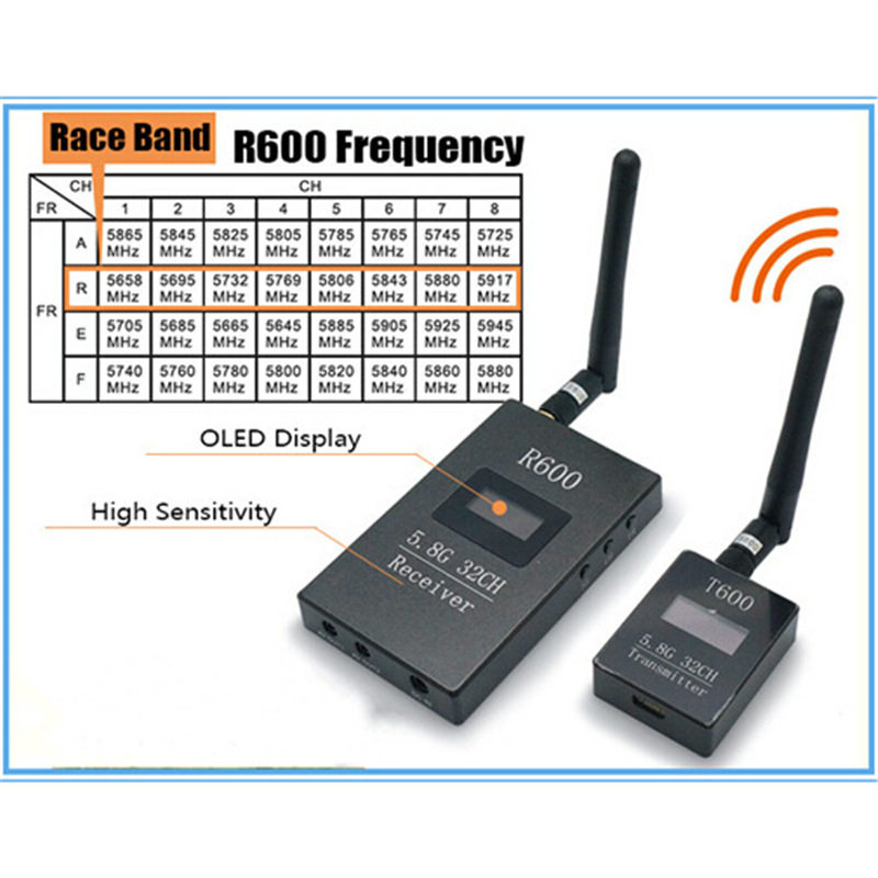 5.8G600mw图传套装T600+R600