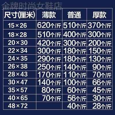 塑料袋定做透明购包一市次食品打装子袋超物方便袋印刷定制性logo