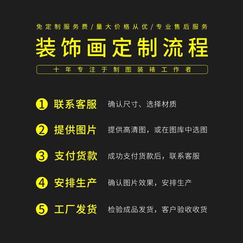 装饰画定制晶瓷玄关油画无框壁画跨境帆布挂画芯酒店半手绘肌理画图片