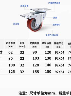 脚轮中型169平底活动刹手车铁芯PU静音工业向推车轮子34寸5定轮