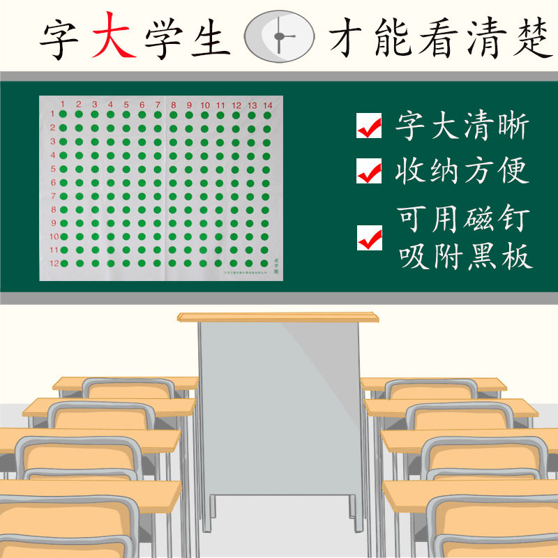 点子图 教师演示 学前幼儿挂图早教启蒙认知儿童学习数字