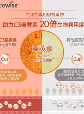 Na含tureise姜黄素美国胡椒C3高量2250mg护关节熬黑夜肝180粒wQZE