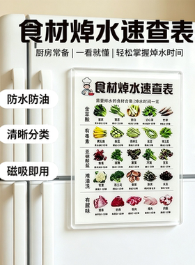 亚克力磁吸食材焯水冰箱贴