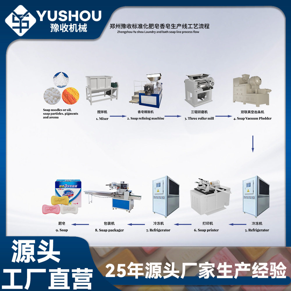25年生产经验的源头厂家直销香皂肥皂手工皂设备全自动生产线成品