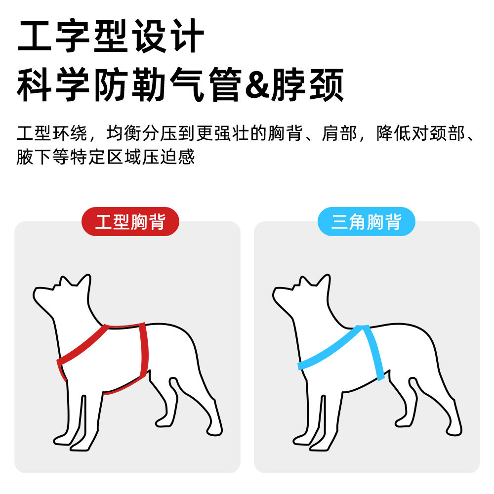 新款防爆冲带皮手柄狗狗牵引绳子快穿工字狗狗胸背带背心式防挣脱