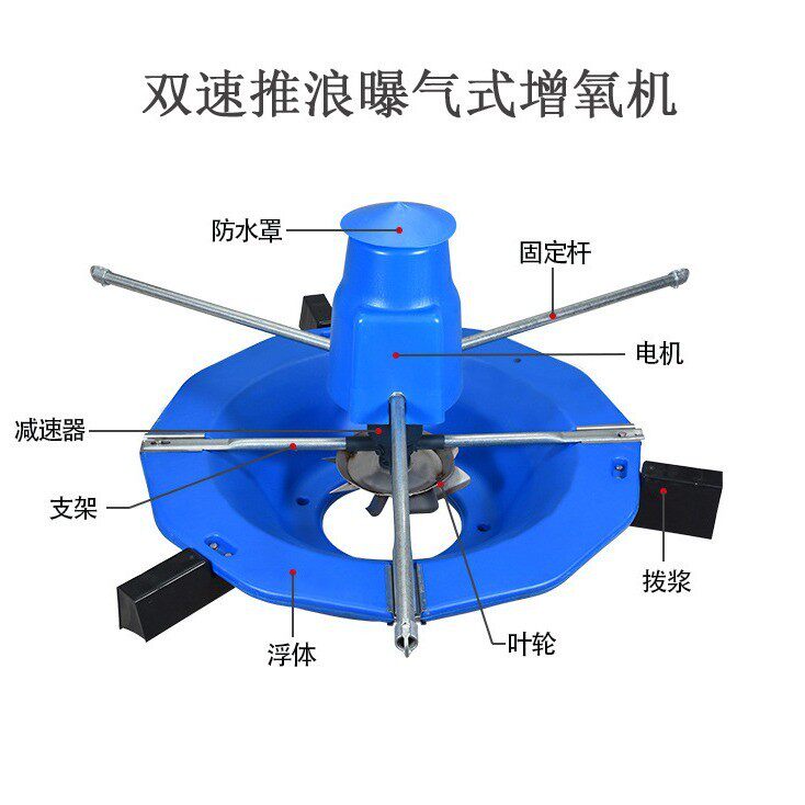 380V三相1.5KW鱼虾蟹养殖全铜电机曝气涌浪式双速增氧泵