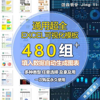 可视化Excel模板图表素材自动生成彩图形财务销售彩报表数据分析