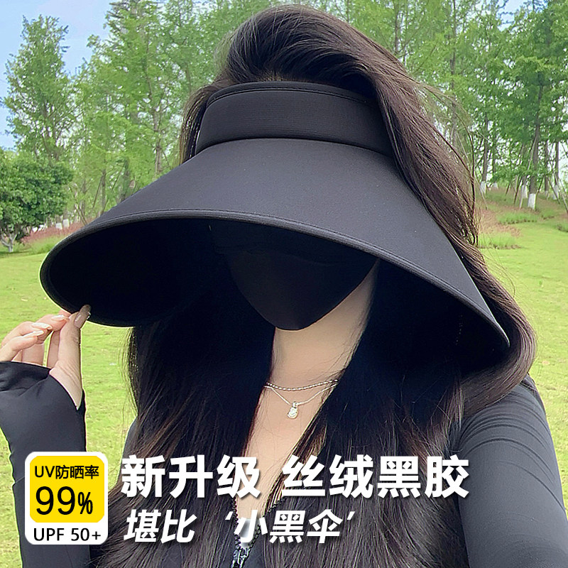 2026新款大帽檐防晒帽女夏季防紫外线遮阳帽子丝绒黑胶空顶太阳帽