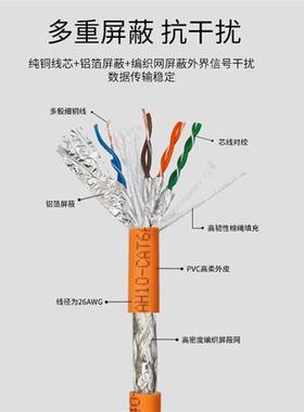 超六类EtherCAT6网线伺服双屏蔽工业高柔PLC千兆橙色Profinet网线