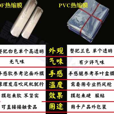 大号热收缩膜双5丝加厚PVC热收缩袋盒子塑封包装袋硬料收缩膜定制