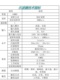 定制众仪全新彩屏手持数字示波万用表ZT702S示波器二合一多功能测