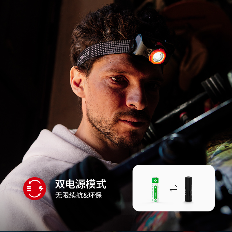 LEDLENSER莱德雷神MH5越野露营徒步登山充电头戴户外防水钓鱼头灯
