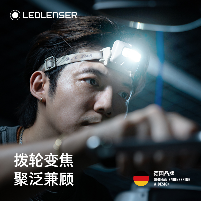 LEDLENSER莱德雷神德国HF6R SIG卡其色头灯强光长续航夜钓四色光-封面