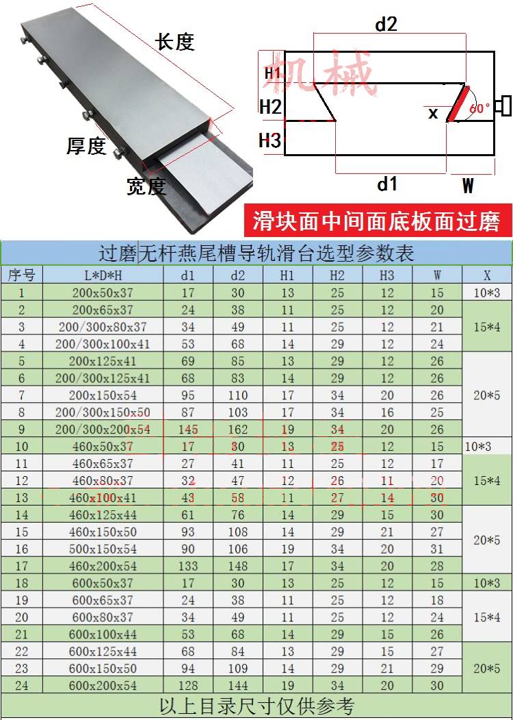 精密导轨无杆床滑台燕尾面槽拖板高精度滑块机滑台滑道三台过磨 居家布艺 遥控器套 原图主图