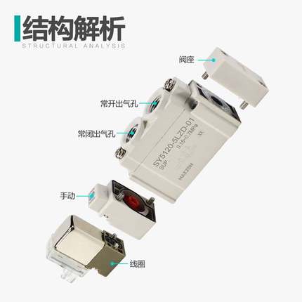 SMC型气动控制阀SY5/120-5LZD-01/SY5220/5320-4C/56LZD-4电磁阀