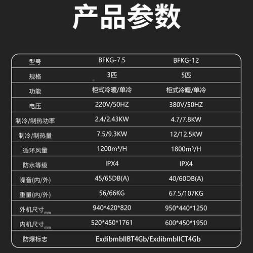 防爆调实验室工单厂工业仓库柜式空调5P柜机冷暖立空式FBG3立P