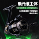 渔帮派SGT碳素旋入式 超轻量斜口路亚出线渔轮海淡水直远投纺车轮