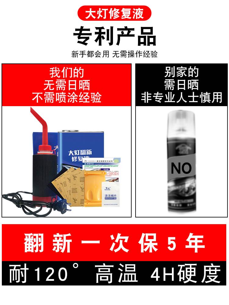 大灯翻新修复液套装工具抛光车灯还原汽车灯罩发黄速亮清洗剂神器