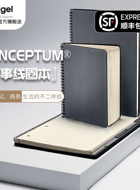 德国进口西格尔Sigel线圈笔记本2025年新款高级感高档商务办公记事本CONCEPTUM系列A4A5横线本子方格本硬面