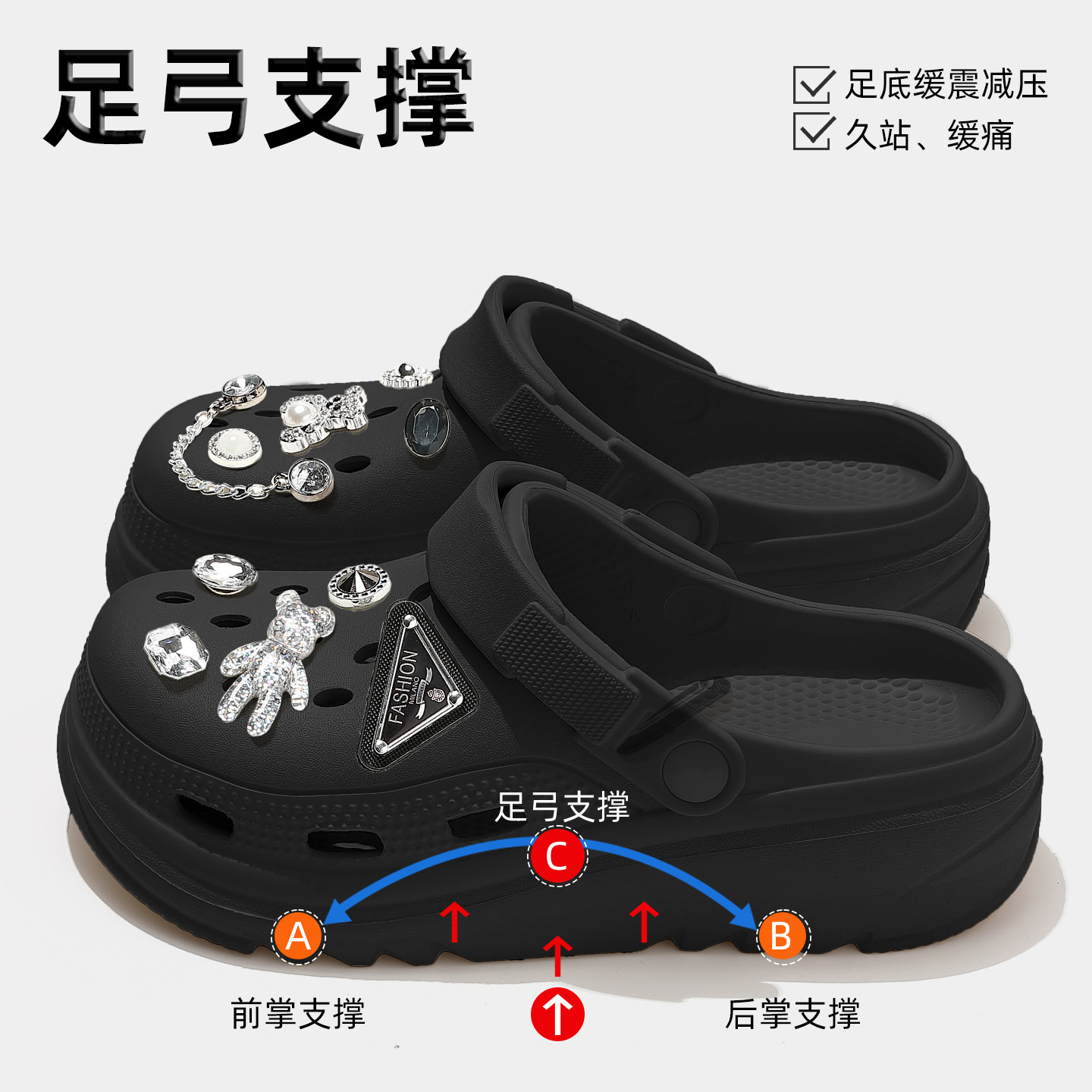 厚底洞洞鞋女款夏季外穿2026新款eva防滑踩屎感沙滩包头凉拖鞋女