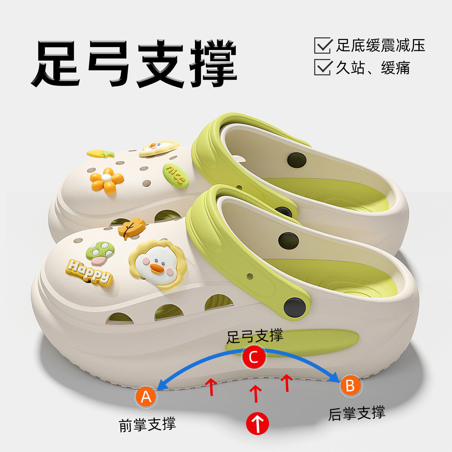 足弓支撑洞洞鞋女款2026新款夏季防滑防臭厚底包头手术室拖鞋外穿