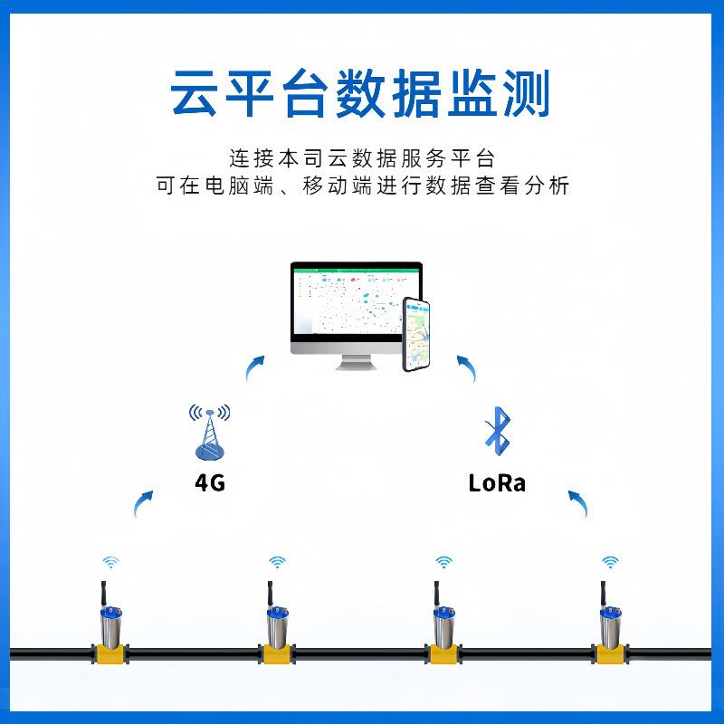 漏水检测仪地下管道泄漏探测仪查漏仪数字式