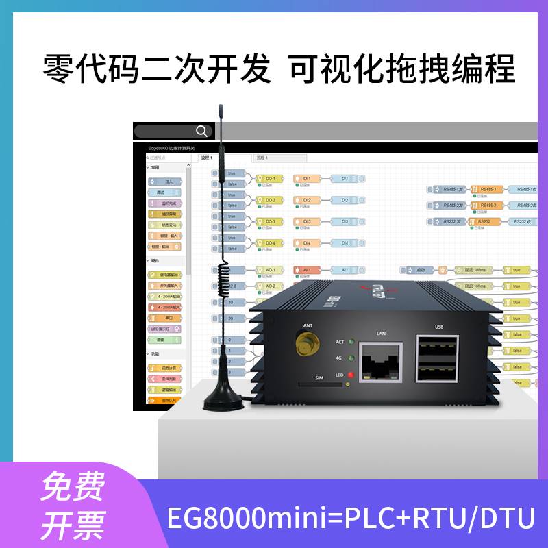 4g边缘计算645网关modbus tcp转json数据采集plc远程调试nodered 电子元器件市场 GSM/GPRS/3G/4G模块 原图主图