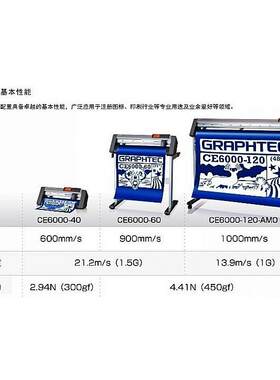 ce6000-120fc8600cuttingpotter3M反光膜刻绘机