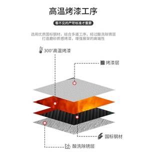 木地板展架旋转岩板瓷砖艺术漆墙布板材门板样品展示架立式 落地式