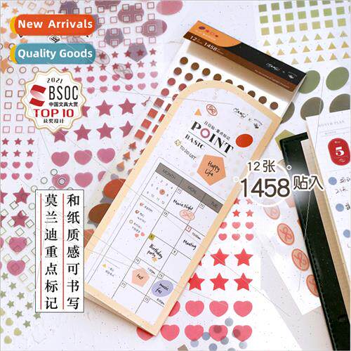 Day by Day  Key Marking  Marker Stickers Washi Set  Seal Sti