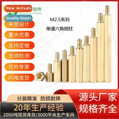 ngle-head hexagonal copper column ngle pass hexagonal isolat