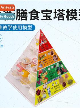 2022 China residents balanced nutrion guidance dietary pagod