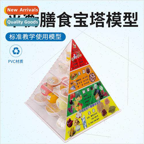 2022 China residents balanced nutrion guidance dietary pagod