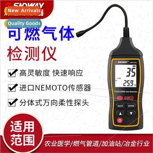 SHENDAWEI combustible gas leak detector natural gas liquefie