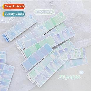 Chat Tag dialog box wring sticker index label sticker can be