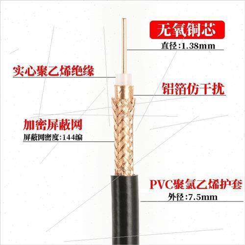 Feeder Cable SYV50-5/50-5 Ohm Coaxial HD 5D RF Antenna Wirel