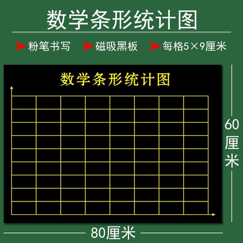 条形统计图折线统计图磁吸式磁性小学数学三四年级教具黑板贴平面