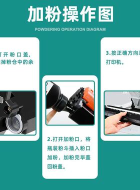 适用佳能MF113w硒鼓MF112墨盒CRG047/049碳粉盒imageCLASS LBP113