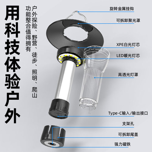 IGT露营灯led照明户外亚克力发光38灯USB充电手电筒野营