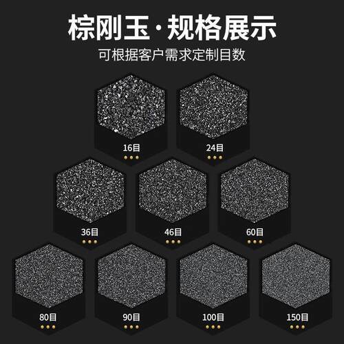 棕刚玉家机磨料喷砂用的沙子棕玉 五金刚玻璃喷厂砂除锈研磨