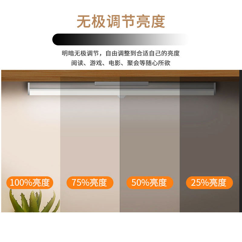 led智能人体感应灯条二代