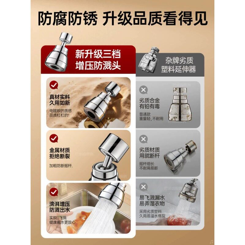 万向水龙头防溅水神器加