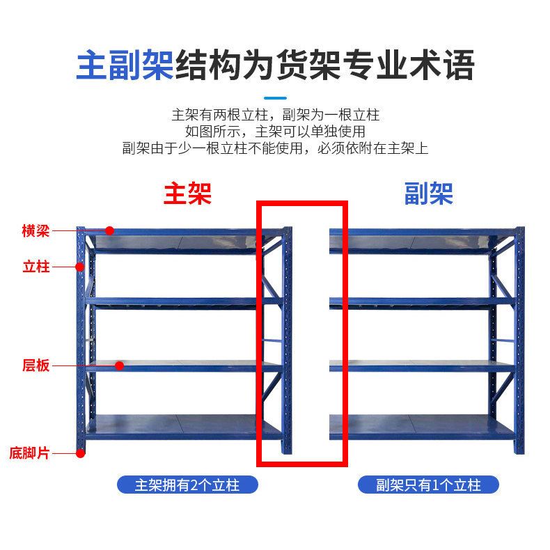 仓库仓储货架轻型中型重型货架铁架子家用展示架角钢置物架推荐 商业/办公家具 线棒货架/工作台 原图主图