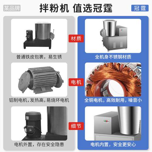 拌面机商机用立式和机大型卧式自面动粉15 2拌5 QCF75公斤电动搅
