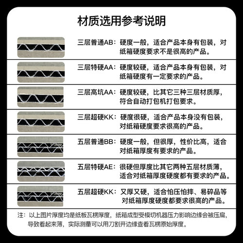 纸箱快递打包箱子五层特硬搬家12号物流瓦楞纸盒子包装盒现货