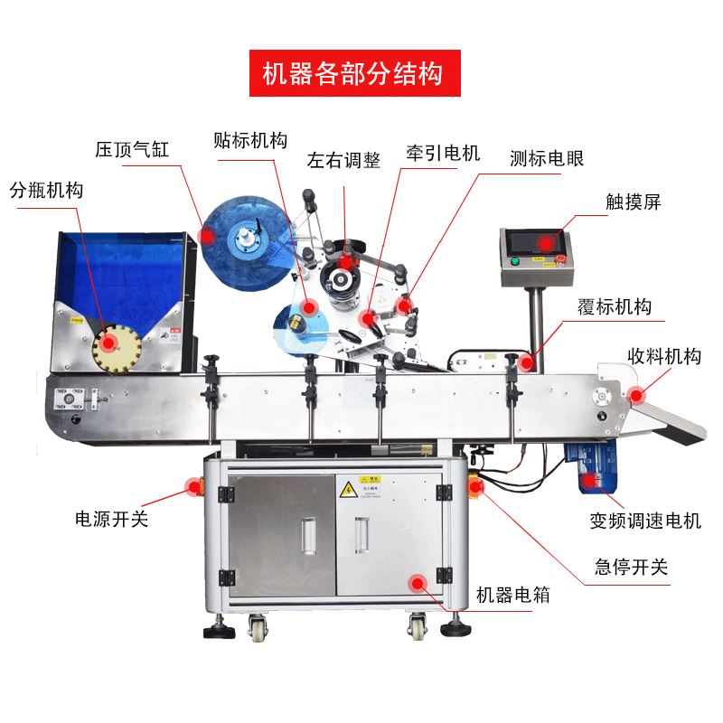 定制全自动贴标机高速圆西林瓶瓶试剂瓶工厂卧式贴标机头标签机-封面