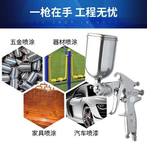 由w-71/w7吉喷枪汽车喷漆7枪A家喷具雾化涂料专用下壶油漆喷枪W-7