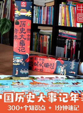 中国历史大事记年表高挂图长卷墙贴近现代时间轴朝代顺序表初中七八九年级历史大事件思维导图速记中学生历史基础知识考点复习工具