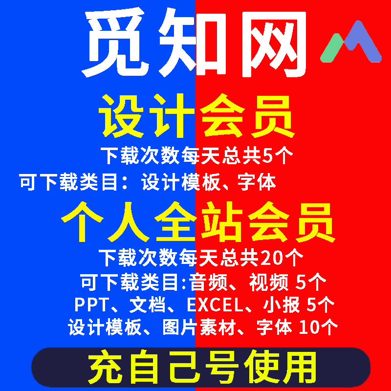 觅知网vip会员素材下载AE视频/ppt模板/源文件/51miz简历文档1天-封面